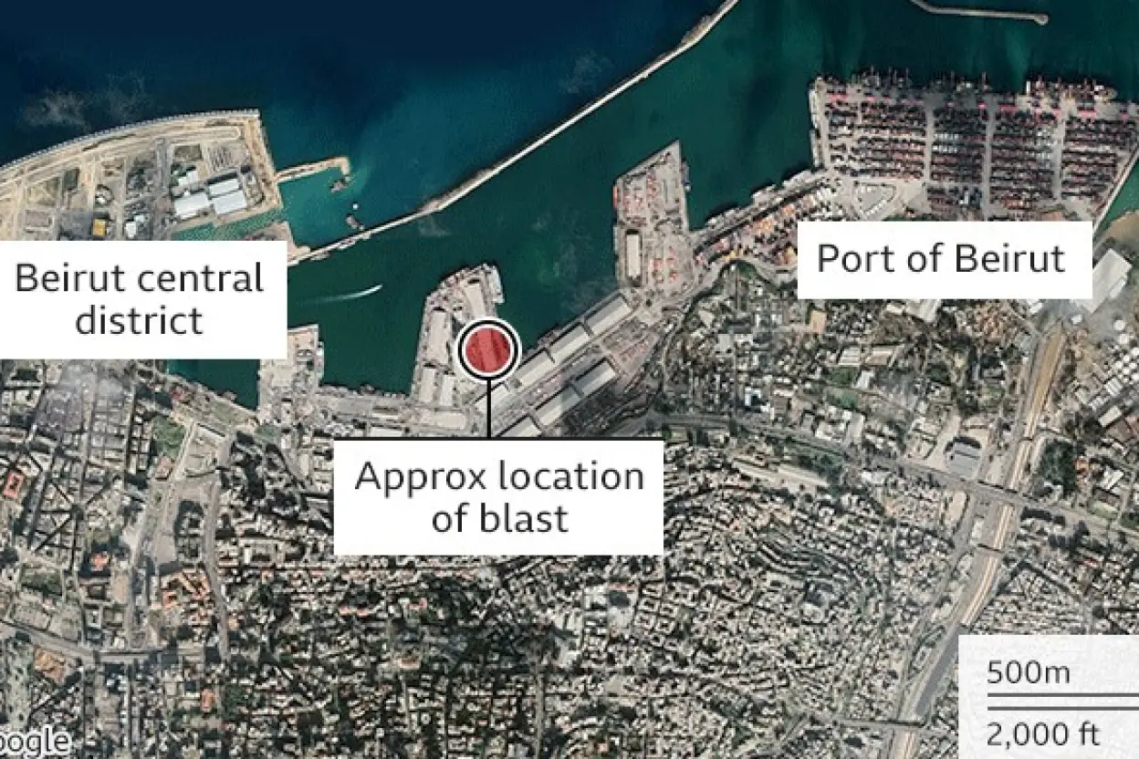 Advanta Bulletin – Explosion in Beirut, Lebanon